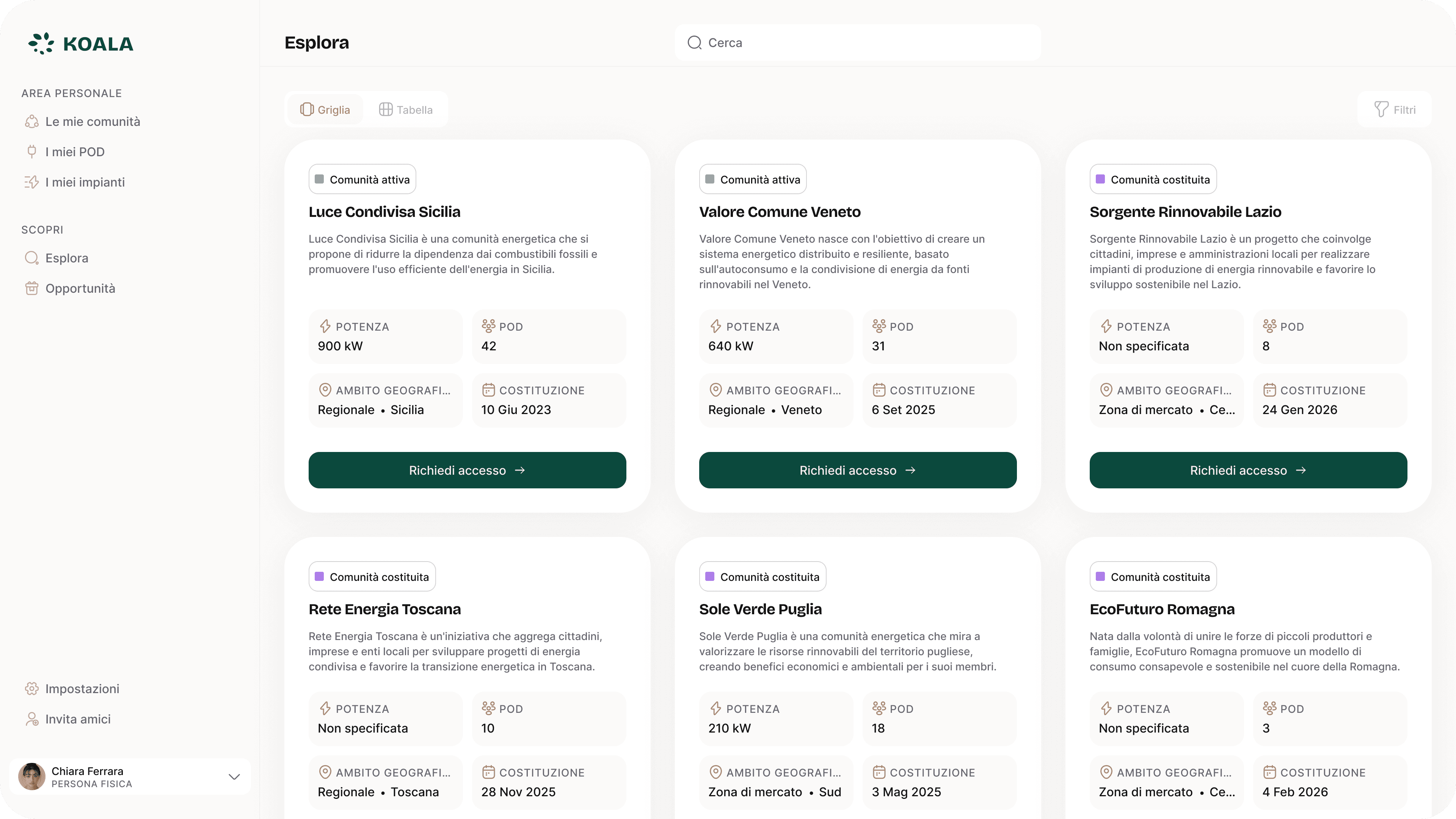 Schermata della piattaforma Koala — sezione Esplora Comunità con sidebar, ricerca e card CER