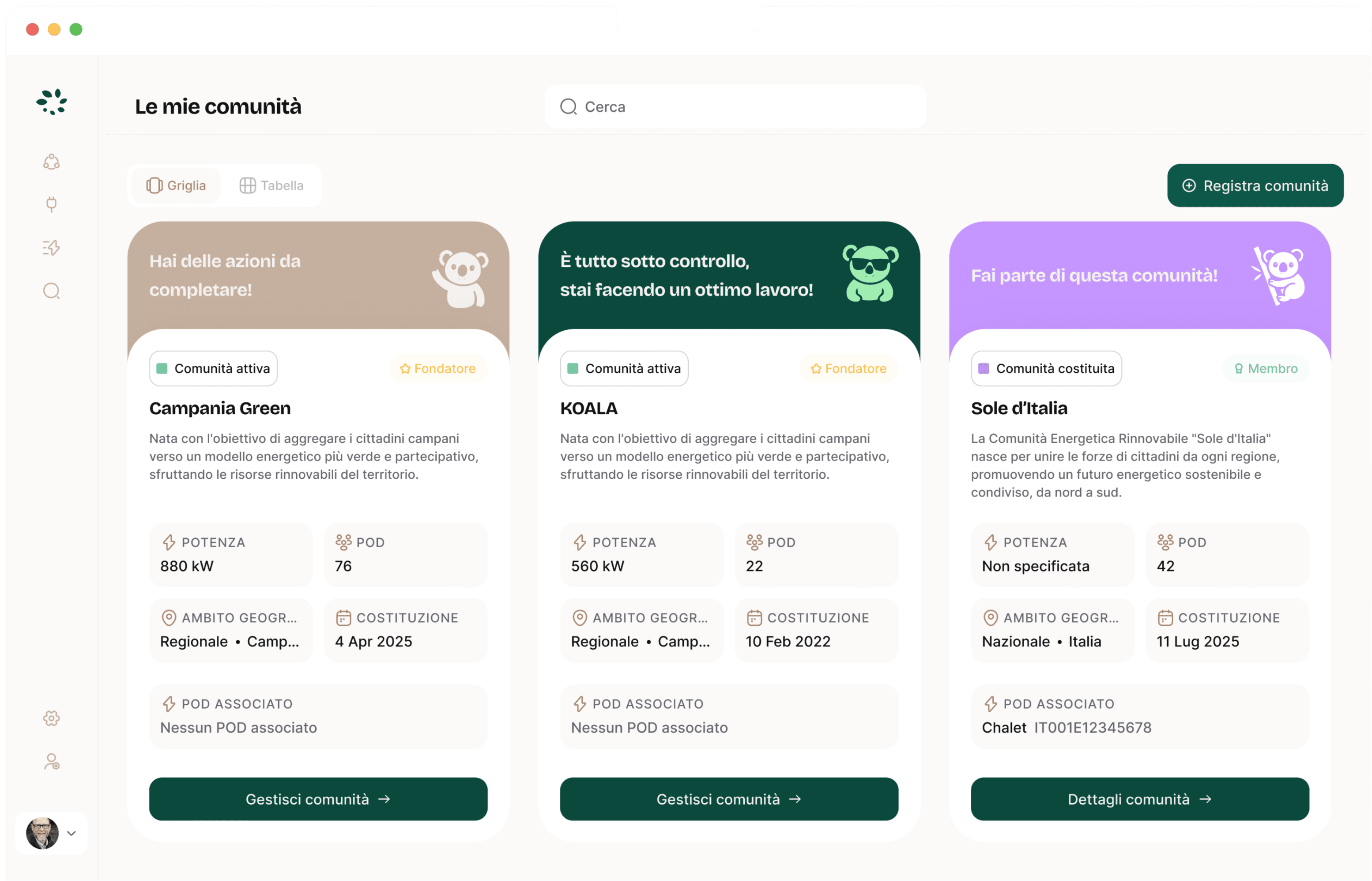 Screenshot della dashboard Koala